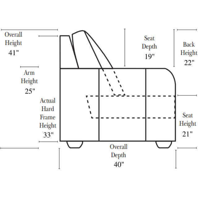San Juan Leather Reclining Sofa - Image 13
